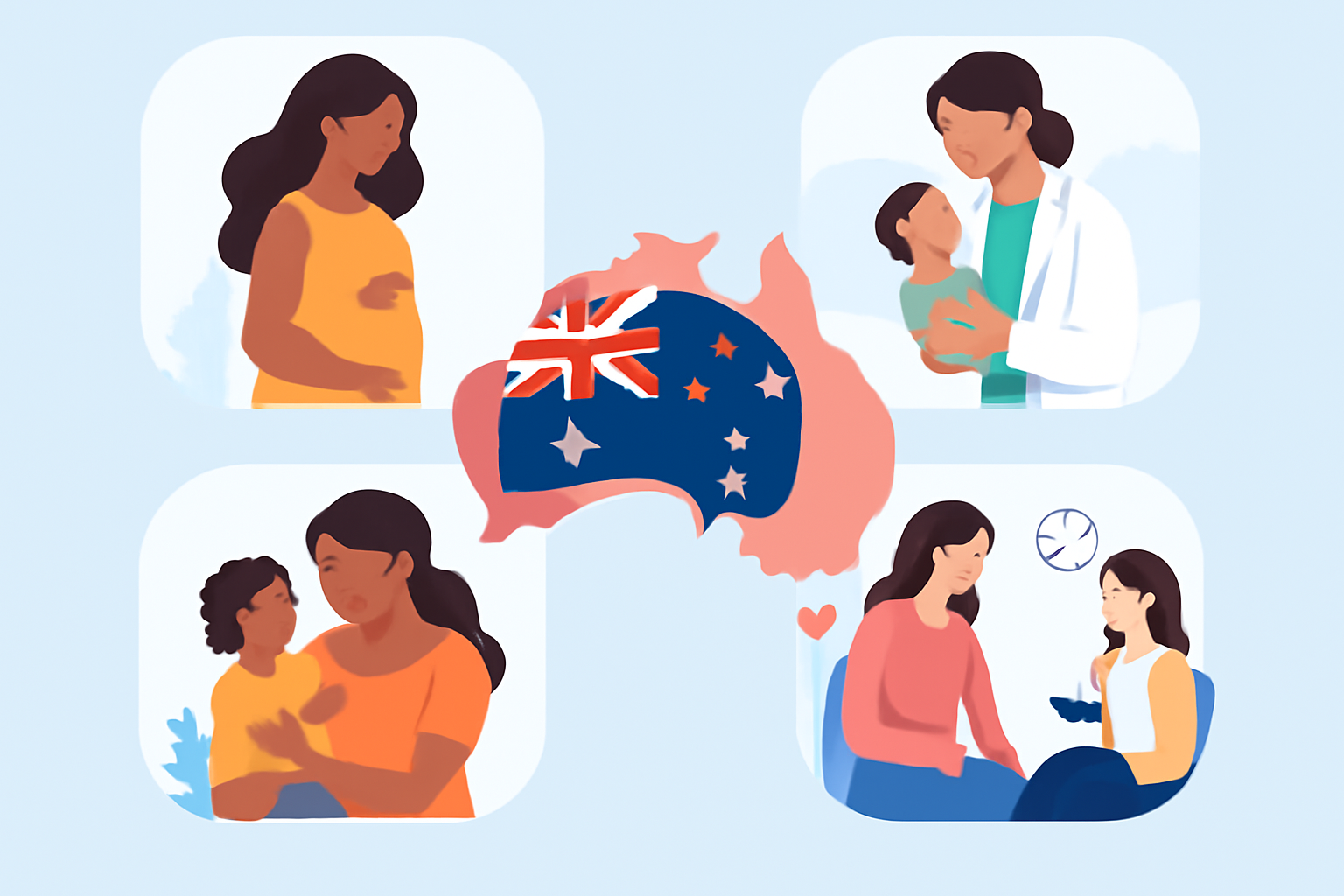 Government Support for Maternal and Child Health in Australia
